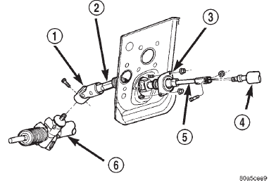 Fig. 9 Column Shafts & Couplers