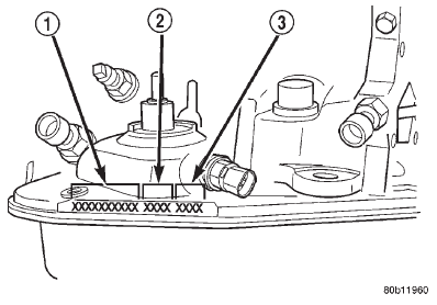 Fig. 2 Transmission Part And Serial Number Location