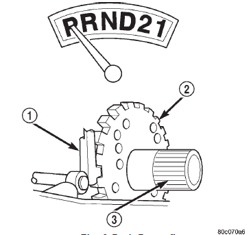 Fig. 3 Park Powerflow