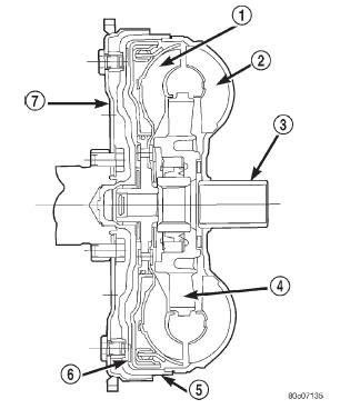 Fig. 9 Torque Converter Assembly