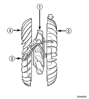 Fig. 13 Stator Location