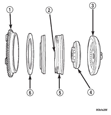 Fig. 14 Torque Converter Clutch (TCC)