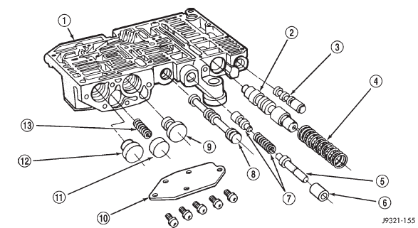 Fig. 18 Upper Housing Control Valve Locations