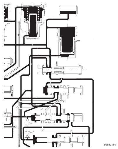 Fig. 39 3-4 Quick Fill Valve After Shift