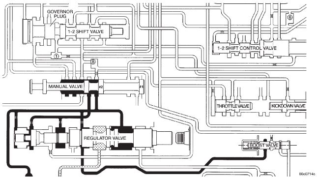 Fig. 43 Manual Valve