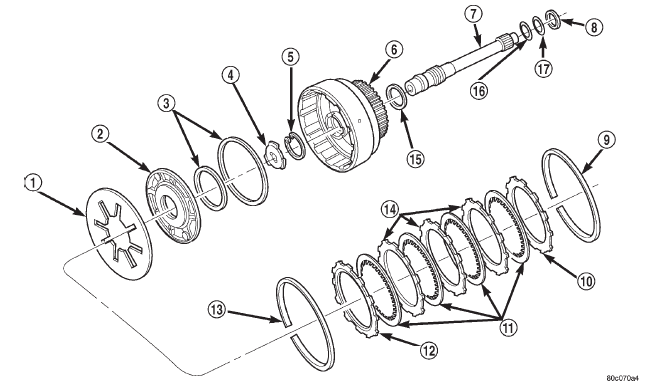 Fig. 55 Rear Clutch