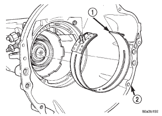 Fig. 59 Front Band