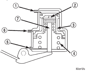 Fig. 61 Front Servo