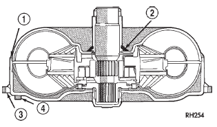 Fig. 69 Converter Leak Points-Typical