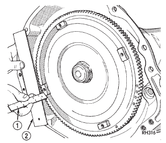 Fig. 75 Typical Method Of Checking Converter Seating