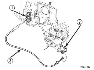 Fig. 80 Cable Mounting