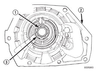 Fig. 97 Output Shaft Rear Bearing