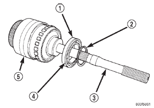 Fig. 98 Output Shaft Front Bearing