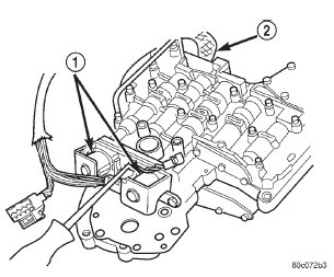 Fig. 101 Solenoid Assembly Screws