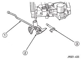 Fig. 108 Manual And Throttle Lever