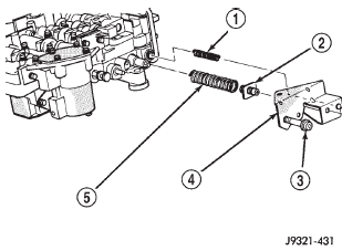 Fig. 111 Adjusting Screw Bracket And Spring