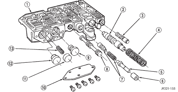 Fig. 112 Upper Housing Control Valve Locations