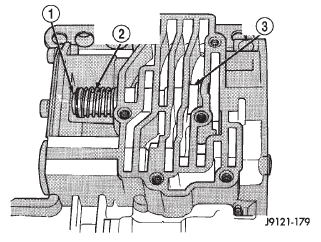 Fig. 124 Shuttle Valve E-Clip And Secondary Spring Location