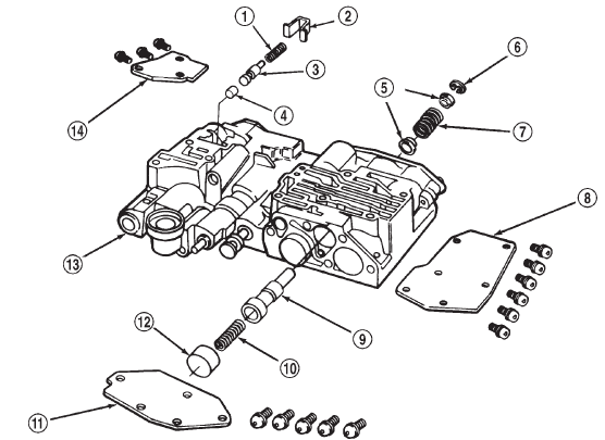 Fig. 136 Shuttle And Boost Valve Components