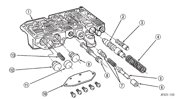 Fig. 137 Upper Housing Control Valve Locations