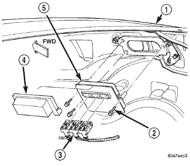 Fig. 1 PCM Location