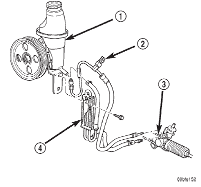 Fig. 2 Power Steering Pump Pressure Switch-4.7L V-8 Engine