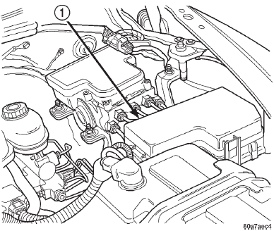 Fig. 4 Power Distribution Center (PDC)