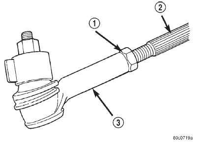 Fig. 2 Tie Rod End