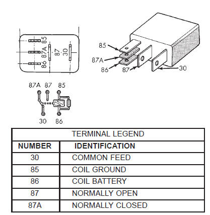 Fig. 13 ASD and Fuel Pump Relay Terminals