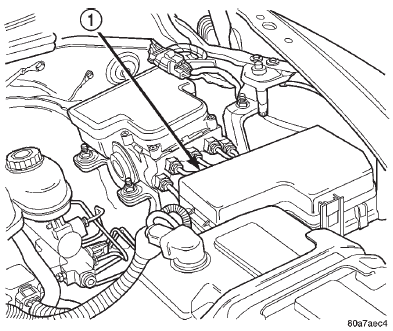 Fig. 17 Power Distribution Center (PDC) Location