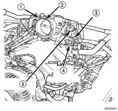 Fig. 20 Throttle Body, Sensors and Electrical Connectors-4.7L V-8 Engine