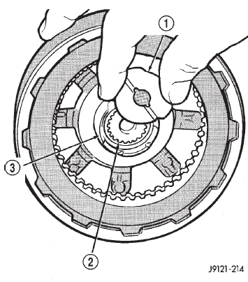 Fig. 157 Removing Intermediate Shaft Thrust Washer