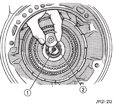 Fig. 158 Removing Intermediate Shaft Thrust Plate