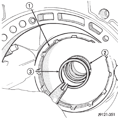Fig. 161 Removing Low-Reverse Drum Snap Ring