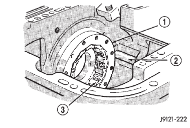 Fig. 162 Overrunning Clutch Assembly Removal