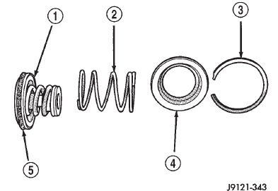 Fig. 165 Rear Servo Components