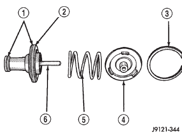 Fig. 166 Front Servo Components