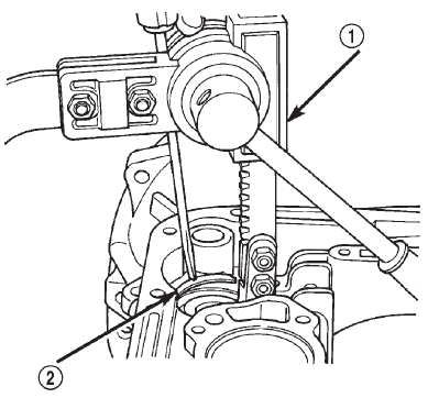 Fig. 167 Compressing Front/Rear Servo Springs