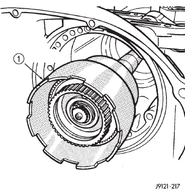 Fig. 172 Installing Planetary Geartrain