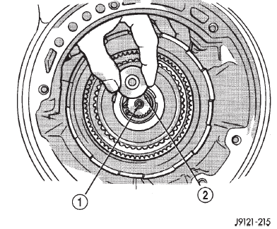 Fig. 173 Installing Intermediate Shaft Thrust Plate