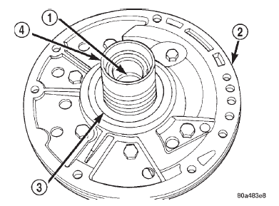 Fig. 200 Support Hub Thrust Washer