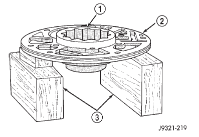 Fig. 204 Supporting Pump And Installing Outer Gear