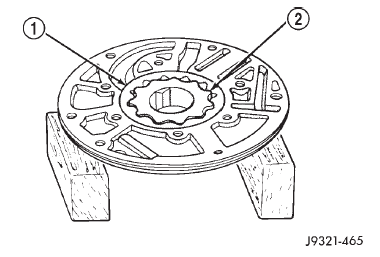 Fig. 205 Pump Inner Gear Installation