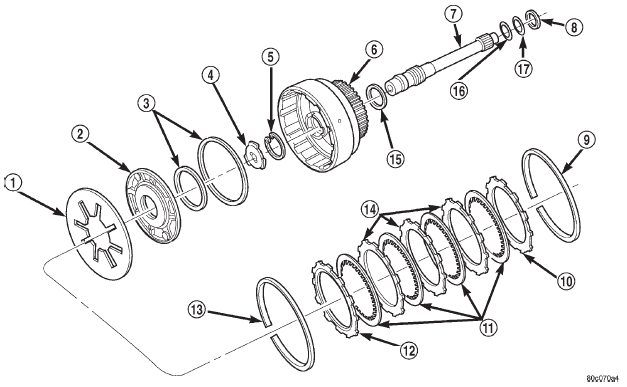 Fig. 214 Rear Clutch Components