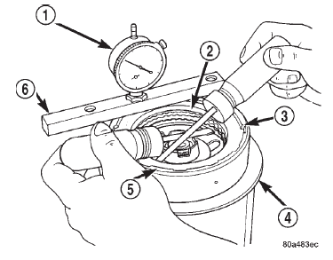 Fig. 220 Checking Rear Clutch Pack Clearance