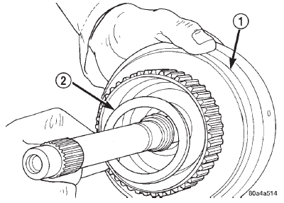 Fig. 221 Installing Rear Clutch Thrust Washer