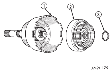 Fig. 222 Front Annulus And Planetary Assembly Removal