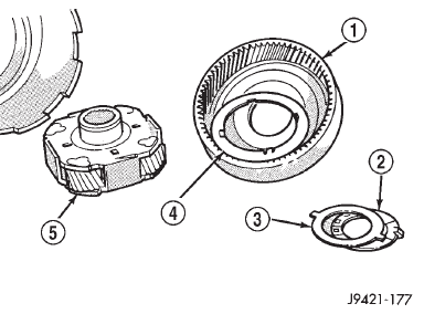 Fig. 224 Front Planetary And Annulus Gear Disassembly