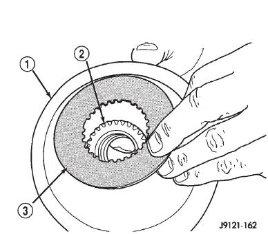 Fig. 231 Installing Driving Shell Rear Thrust Plate