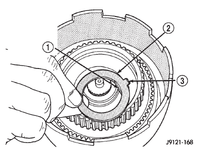 Fig. 238 Installing Front Annulus Thrust Washer